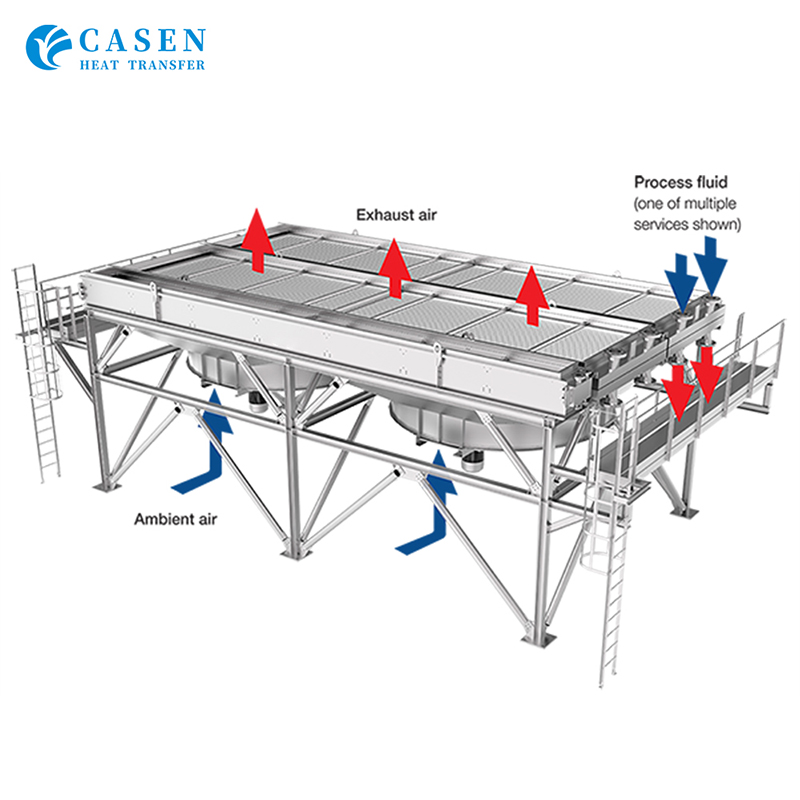 Casen Brand Industrial Air Cooler - 图片 5